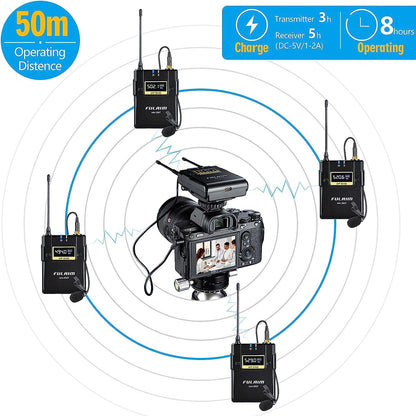 FULAIM WM500 UHF Wireless Lavalier Microphone System