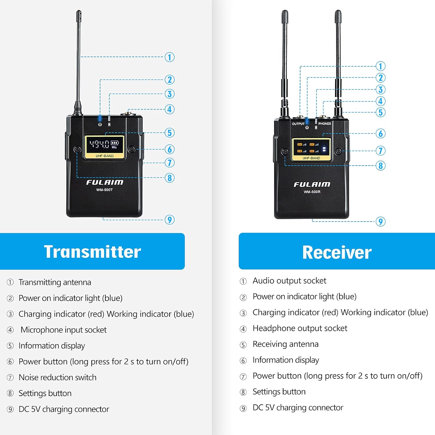 FULAIM WM500 UHF Wireless Lavalier Microphone System